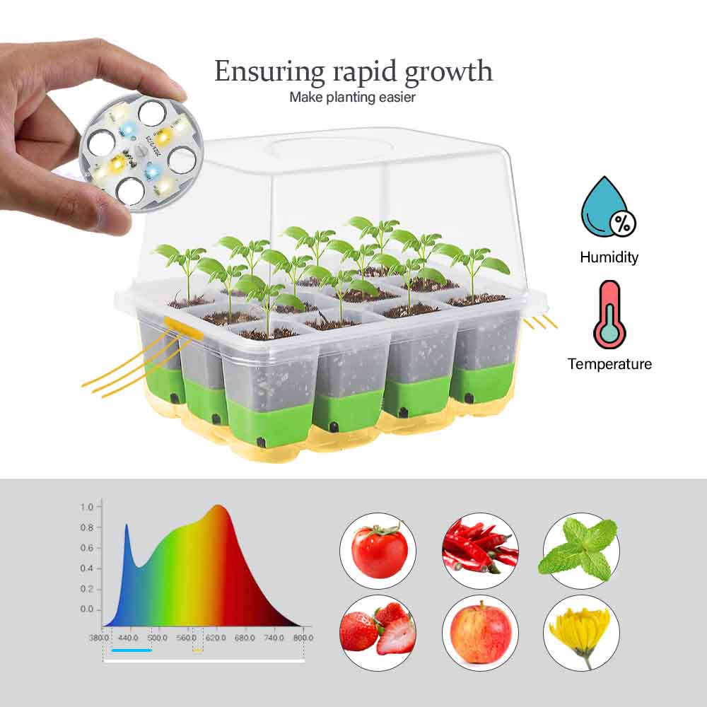 Kit de démarrage de semis avec - Plant Parenting avis et prix